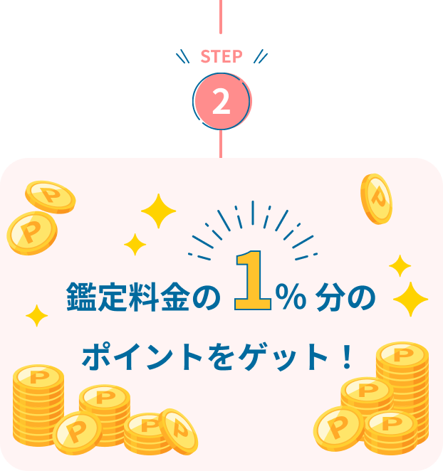 【STEP２】鑑定料金の１％分のポイントをゲット！